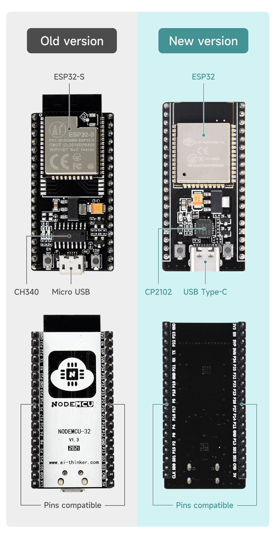 NodeMCU-32S-details-1.jpg