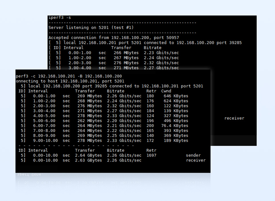 PCIE TO 2-CH 2.5G ETH adapter, Network Speed Measurement