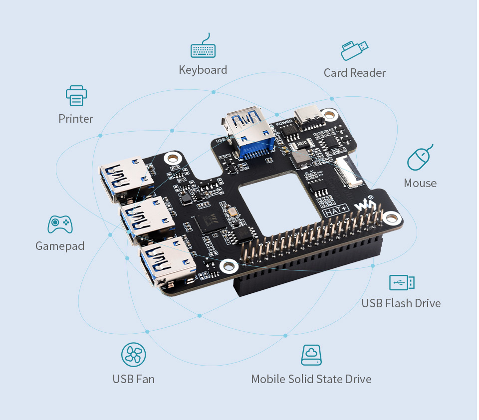 PCIe-TO-USB-3.2-Gen1-HAT-Plus-details-5.jpg