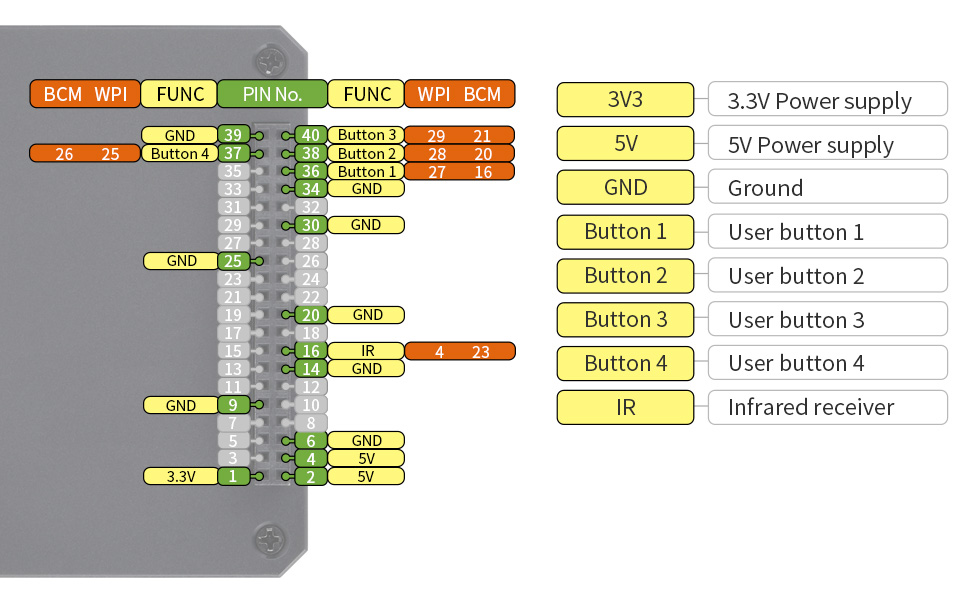 POD-2.8inch-Resistive-Touch-Display-Module-details-inter.jpg