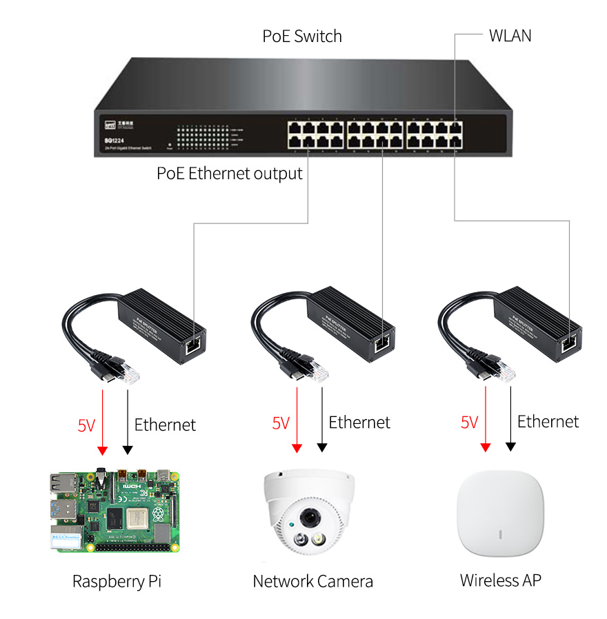 POE-SPLITTER-TYPE-C-details-13.jpg