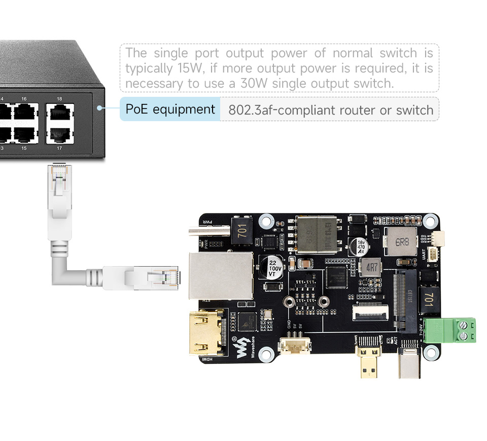PCIe To M.2 Multifunctional Adapter, supports networking and PoE power supply