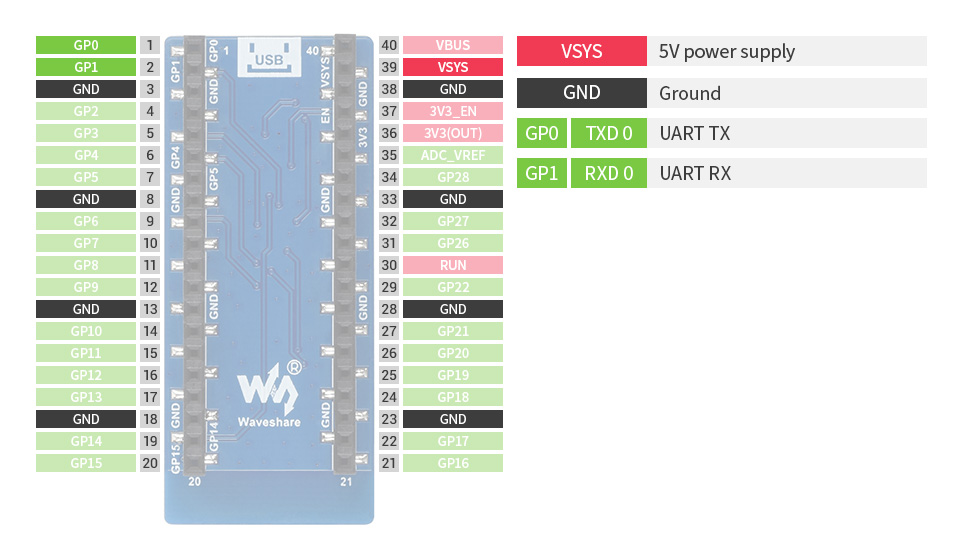 Pico-ESP8266-details-inter.jpg