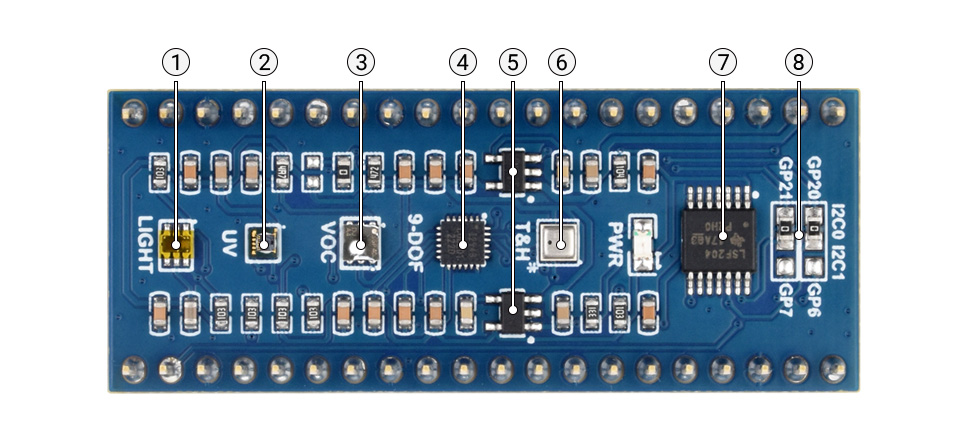 Pico-Environment-Sensor-details-intro.jpg