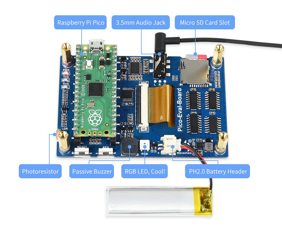 Pico-Eval-Board-details-5.jpg