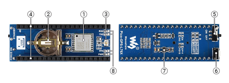 Waveshare L76B GNSS Module for Raspberry Pi Pico