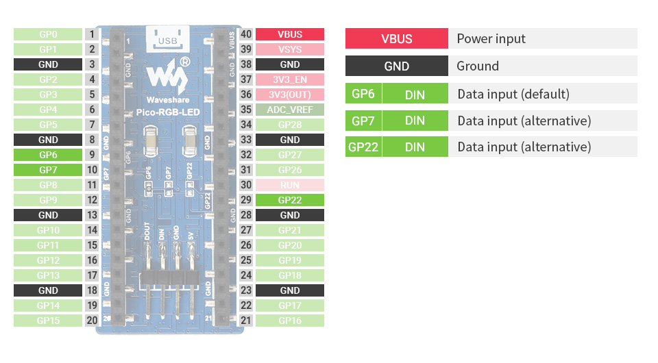 Pico-RGB-LED-details-inter.jpg