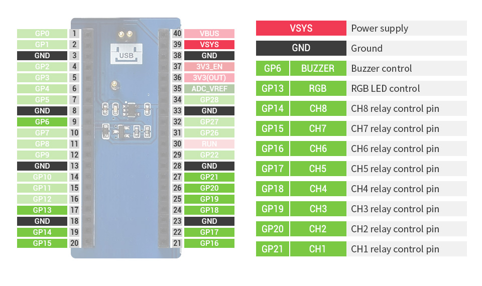 Pico-Relay-B-details-inter.jpg