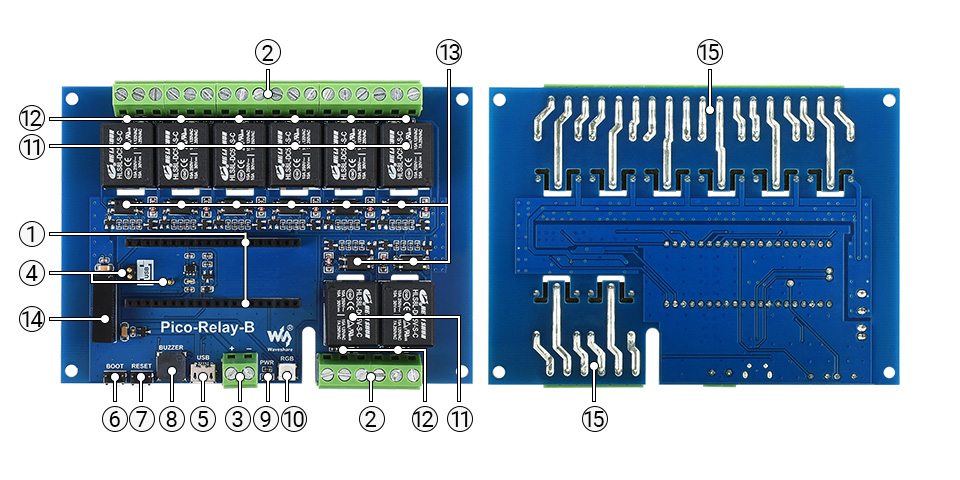 RPI RELAIS 8CH: Raspberry Pi - module relais, 8 voies, rail DIN,  HLS8L-DC5V-S-C chez reichelt elektronik