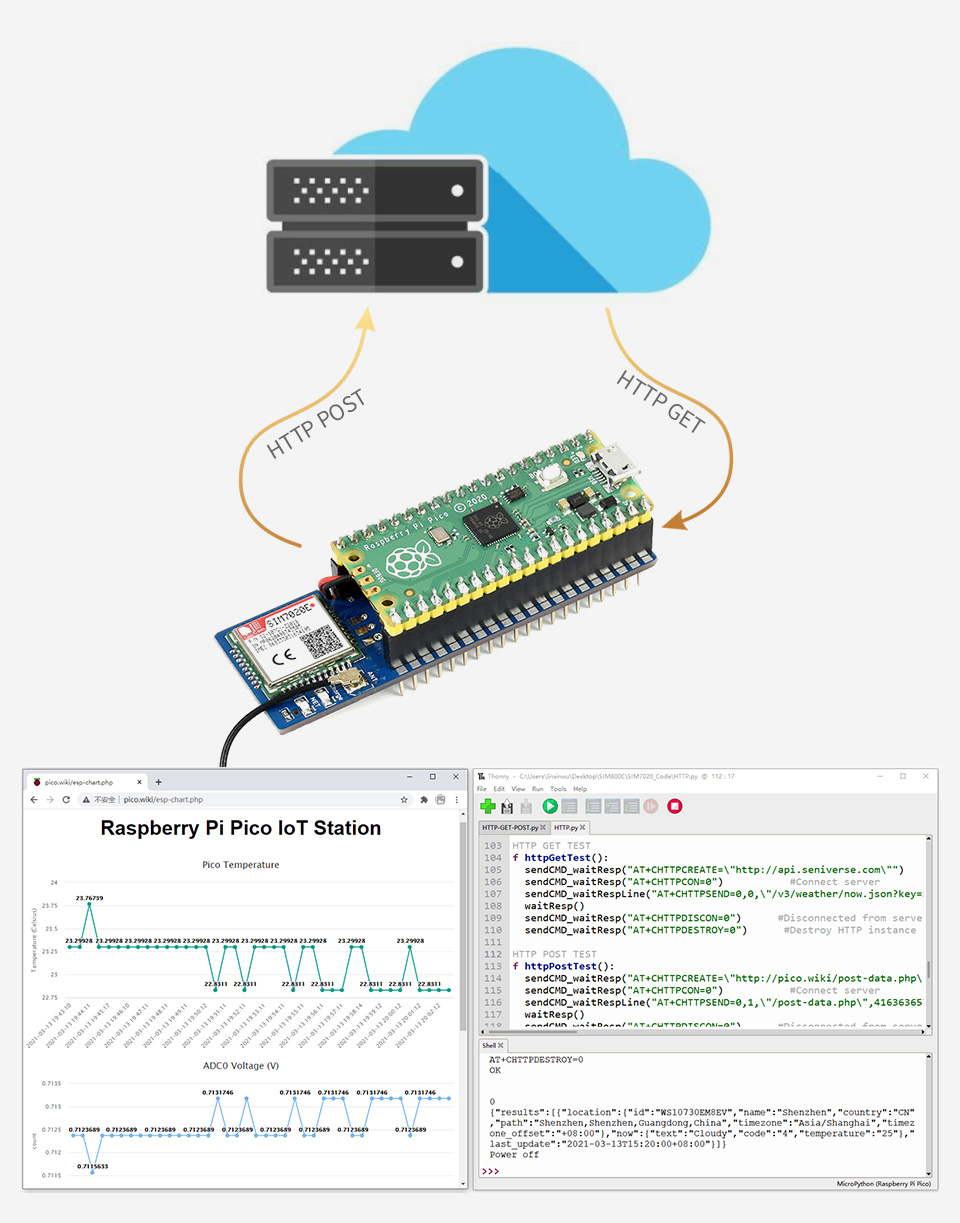 Pico-SIM7020E-NB-IoT-details-4.jpg