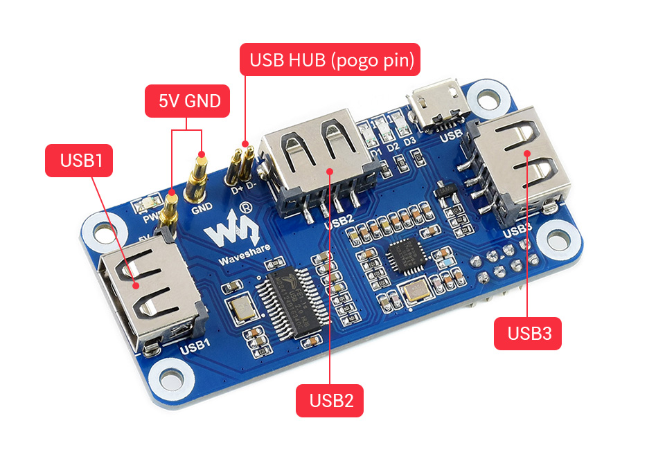 PoE-ETH-USB-HUB-BOX-details-3.jpg