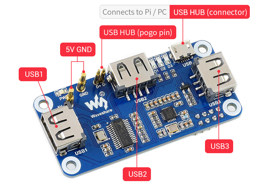 PoE-ETH-USB-HUB-HAT-details-3.jpg