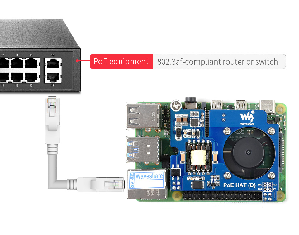 Повер расширение. POE 802.3af. Raspberry Pi POE hat. Питание POE 802.3af. Power over Ethernet.