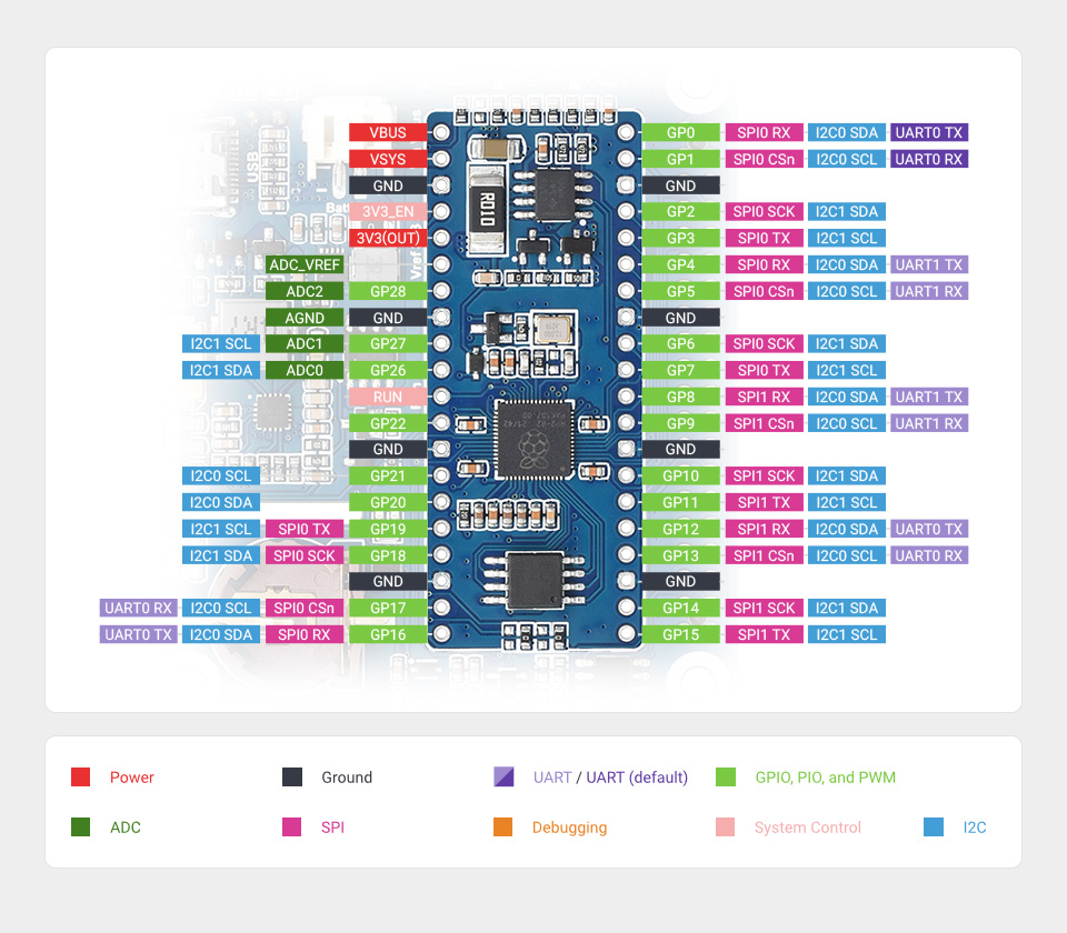 Power-Management-HAT-B-details-6.jpg