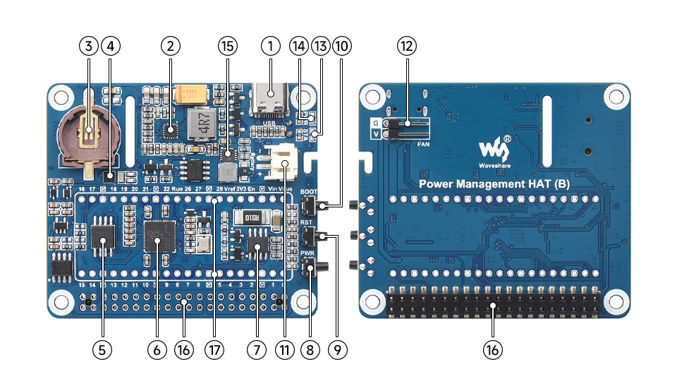 Power-Management-HAT-B-details-intro.jpg