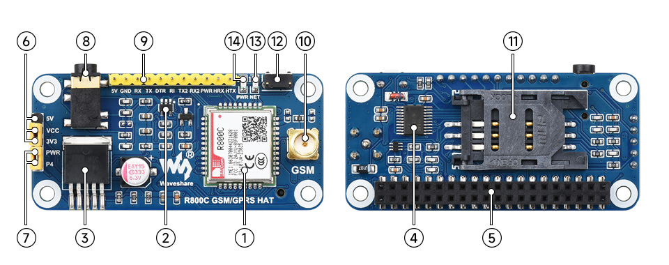 R800C-GSM-GPRS-HAT-details-intro.jpg