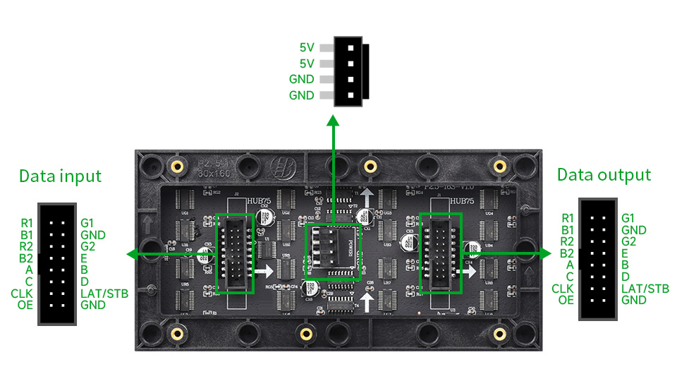 RGB-Matrix-P2.5-64x32-details-3.jpg