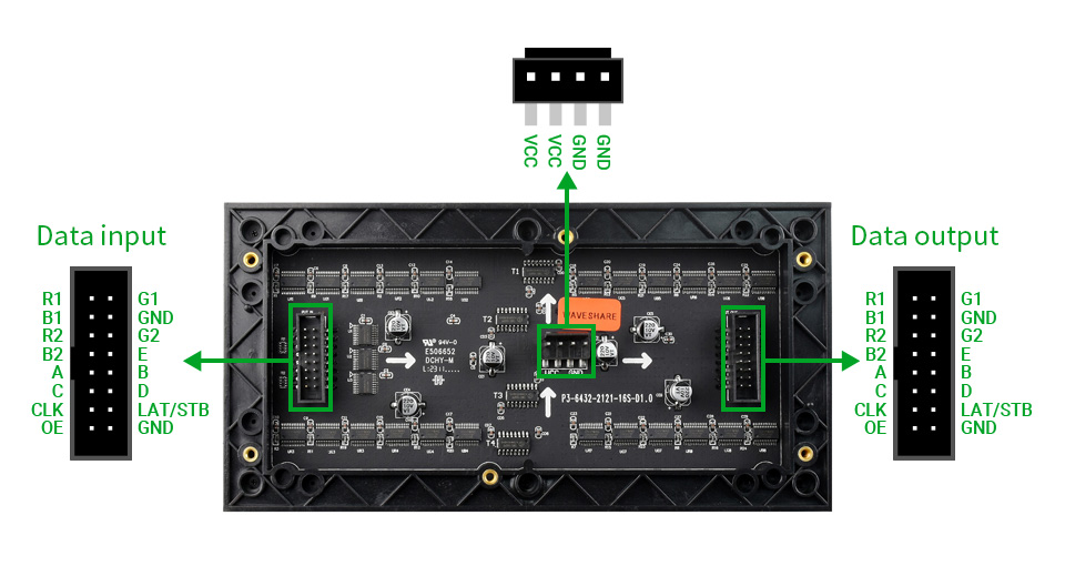 RGB-Matrix-P3-64x32-details-3.jpg (960×510)