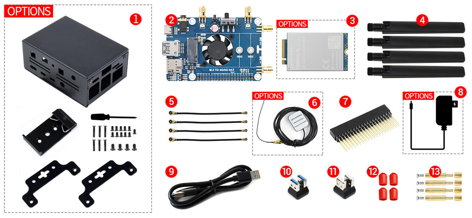 RM500U-CN-5G-HAT-details-pack.jpg