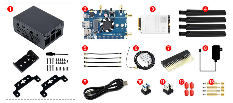 RM520N-GL-5G-HAT-with-case-details-pack.jpg