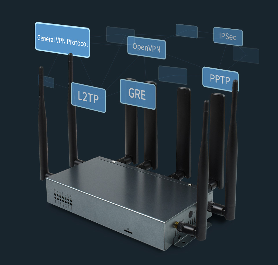 RM520N-GL-5G-Router-details-11.jpg