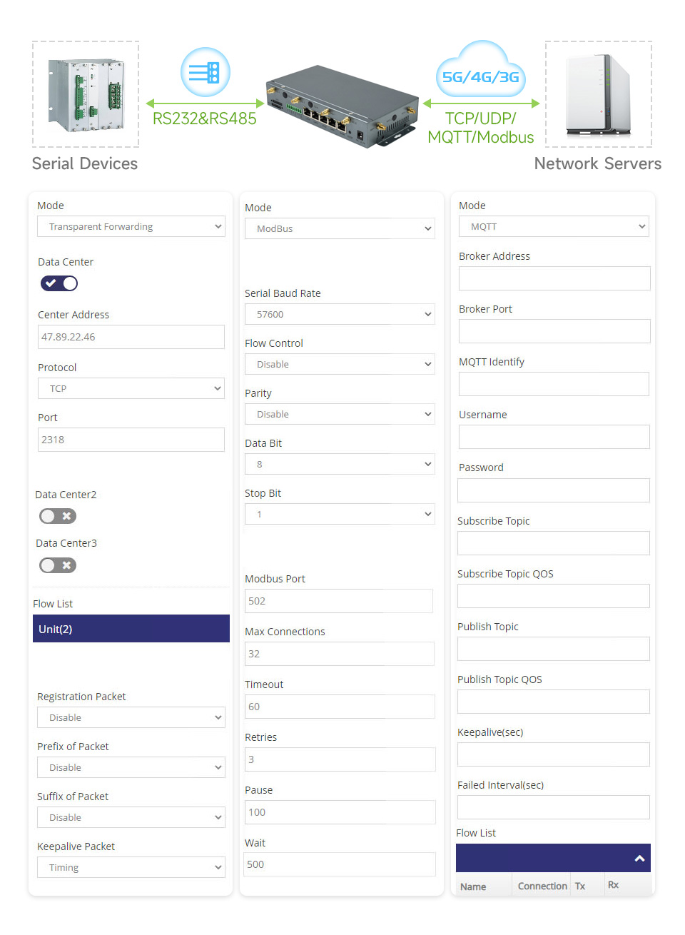 RM520N-GL-5G-Router-details-7.jpg