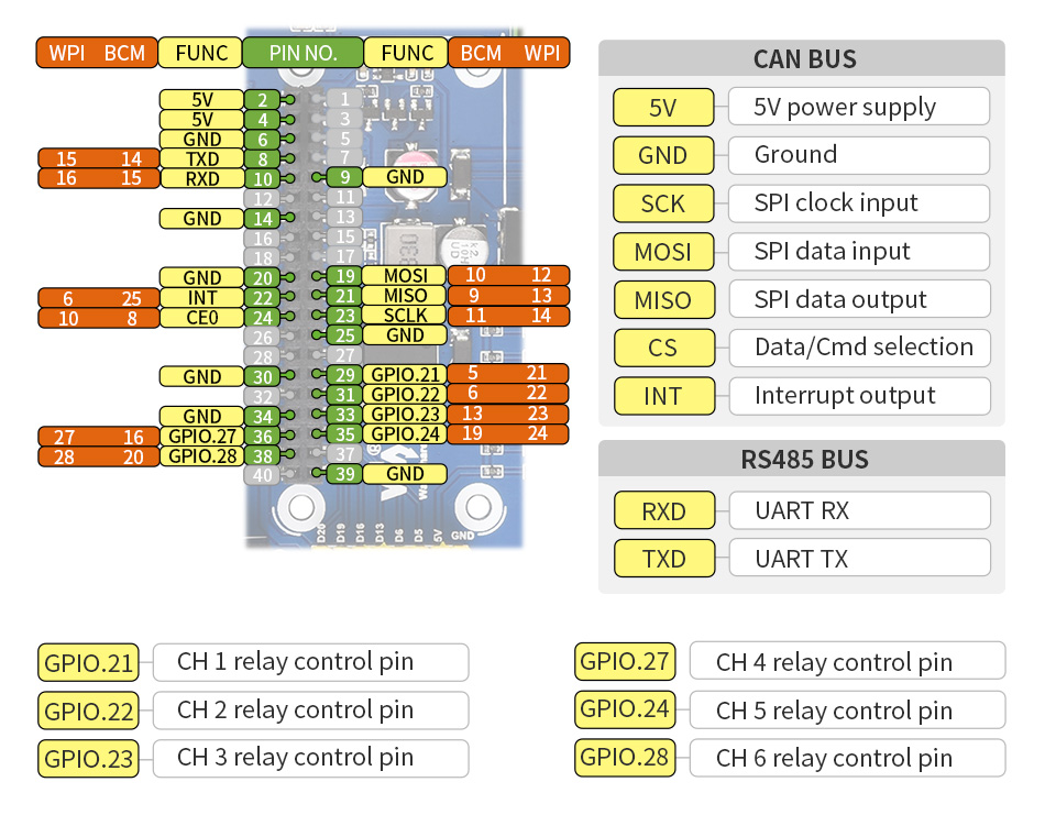 RPi-Zero-Relay-details-inter.jpg