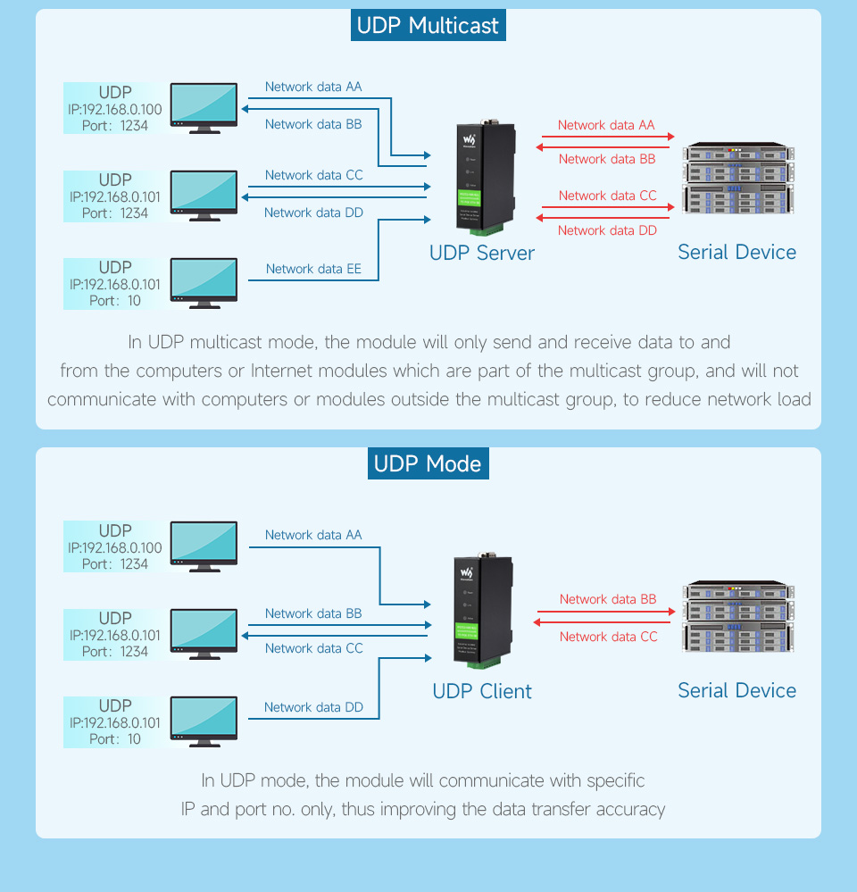 RS232-485-422-TO-POE-ETH-B-details-11.jpg