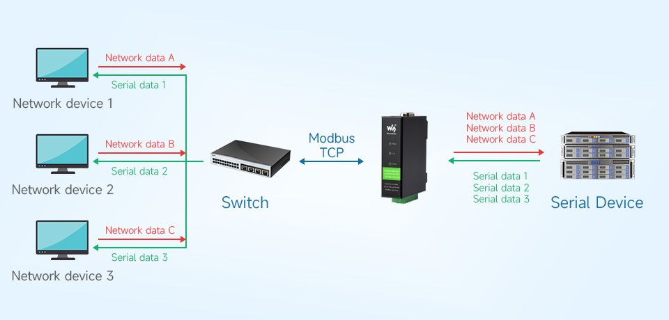 RS232-485-422-TO-POE-ETH-B-details-15.jpg