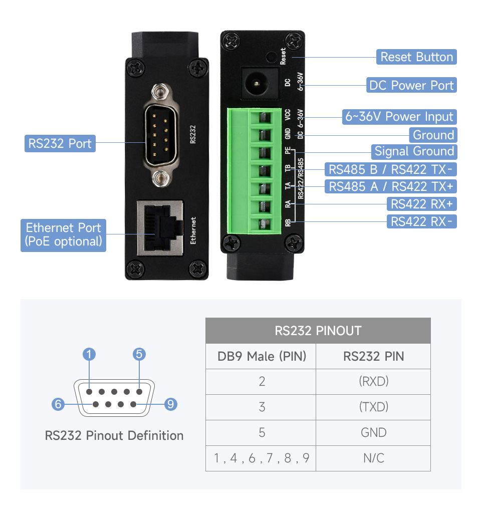 RS232-485-422-TO-POE-ETH-B-details-27.jpg