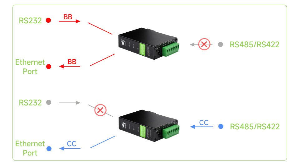 RS232-485-422-TO-POE-ETH-B-details-4-1.jpg