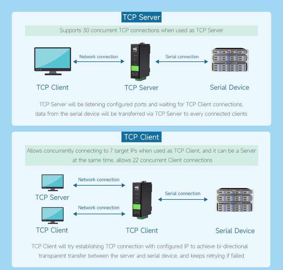 RS232-485-422-TO-POE-ETH-B-details-9.jpg