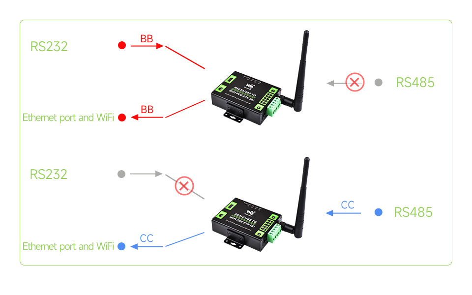 RS232-485-TO-WIFI-ETH-B-details-11.jpg