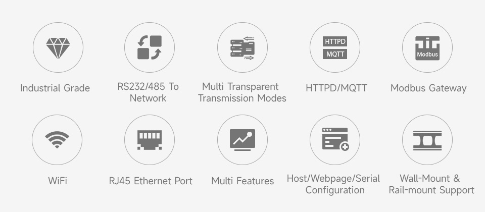 RS232-485-TO-WIFI-ETH-B-details-3.jpg