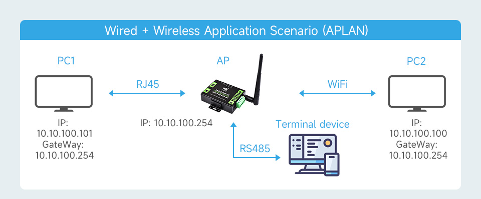 RS232-485-TO-WIFI-ETH-B-details-35.jpg