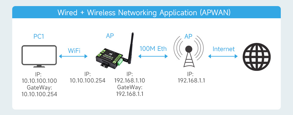 RS232-485-TO-WIFI-ETH-B-details-37.jpg