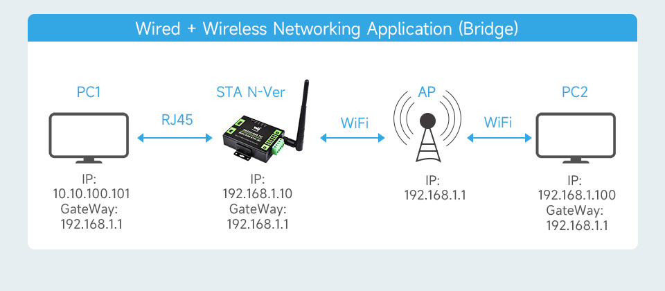 RS232-485-TO-WIFI-ETH-B-details-41.jpg