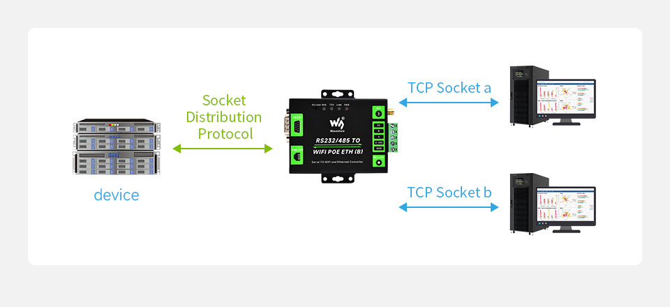 RS232-485-TO-WIFI-ETH-B-details-47.jpg