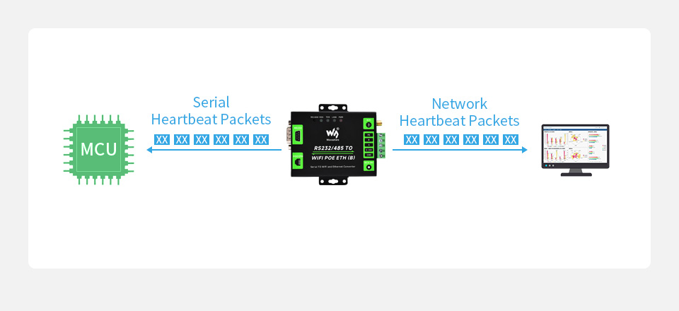 RS232-485-TO-WIFI-ETH-B-details-51.jpg