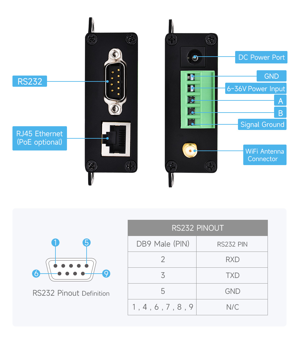 RS232-485-TO-WIFI-ETH-B-details-intro.jpg