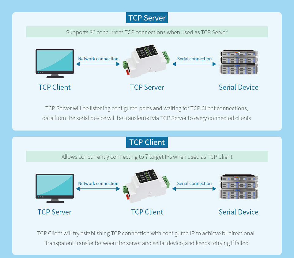 RS232-TO-POE-ETH-B-details-13.jpg