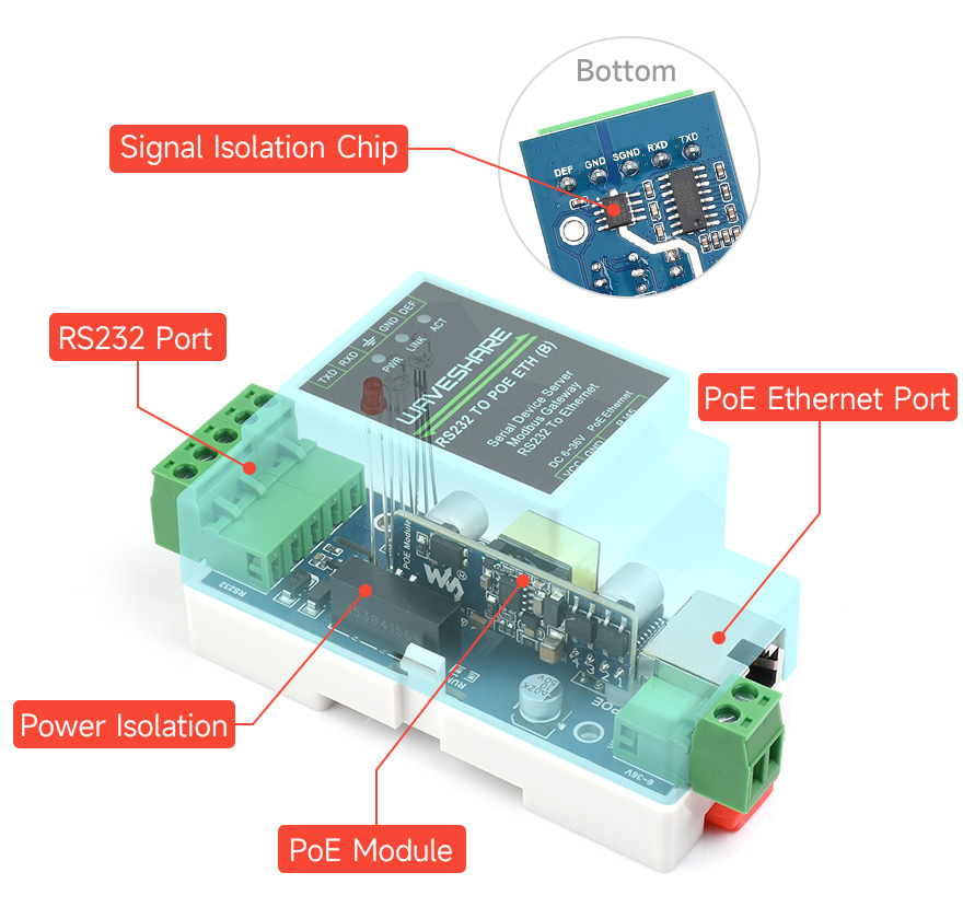 RS232-TO-POE-ETH-B-details-5.jpg