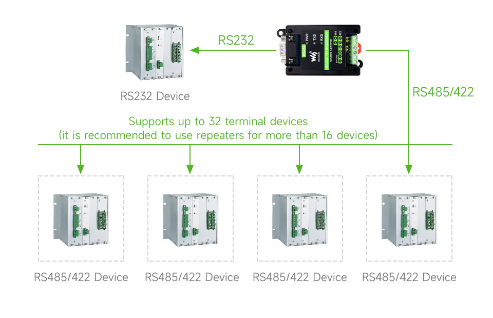 RS232-TO-RS485-422-details-13.jpg