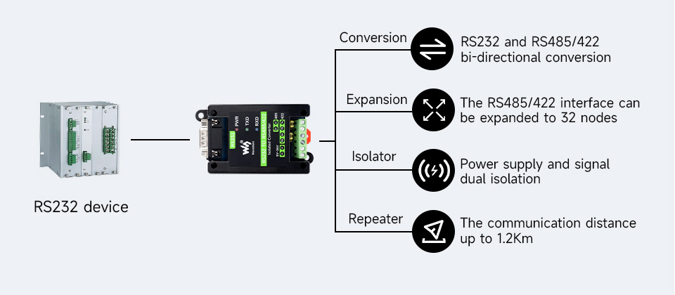 RS232-TO-RS485-422-details-7.jpg