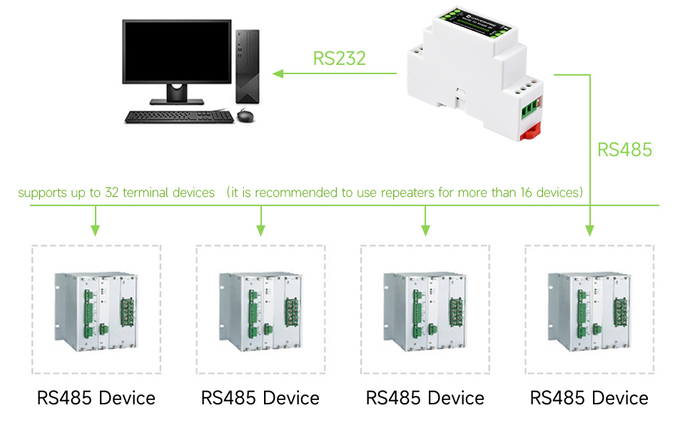 RS232-TO-RS485-B-details-7.jpg