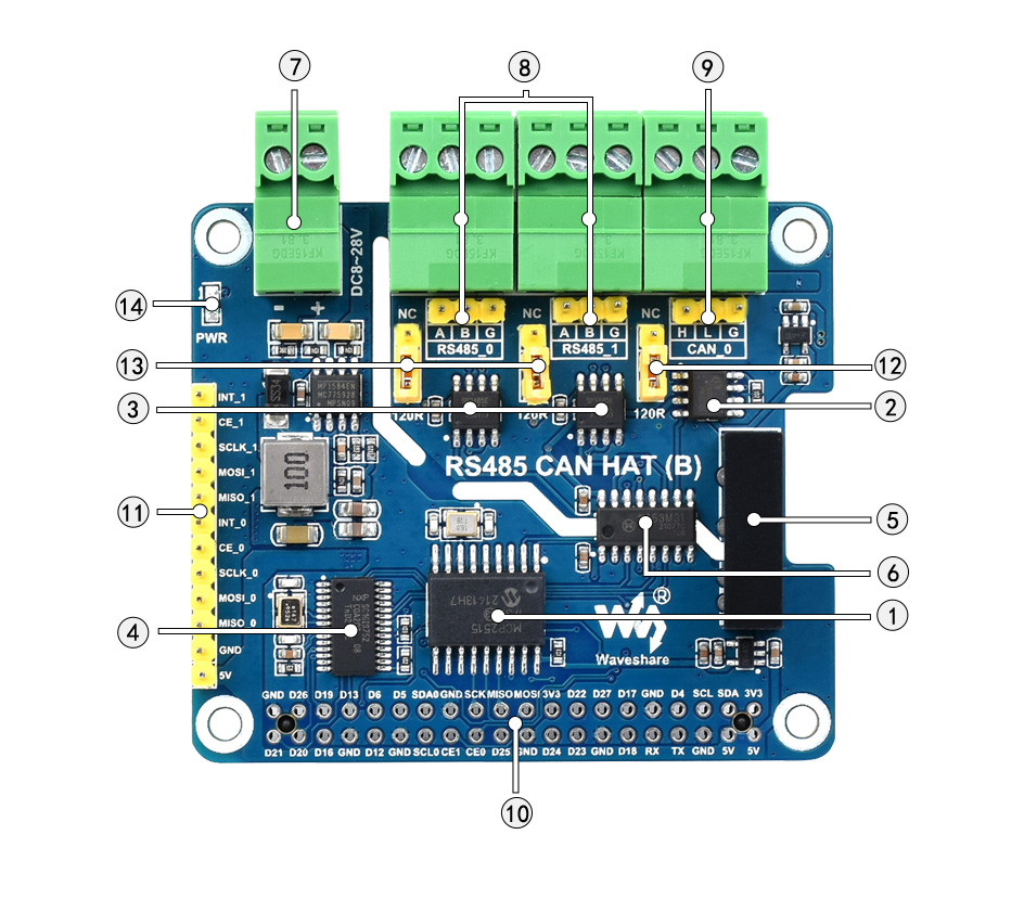 Waveshare 2-Channel Isolated CAN HAT for Raspberry Pi: NMEA 2000 Compa –  Hat Labs