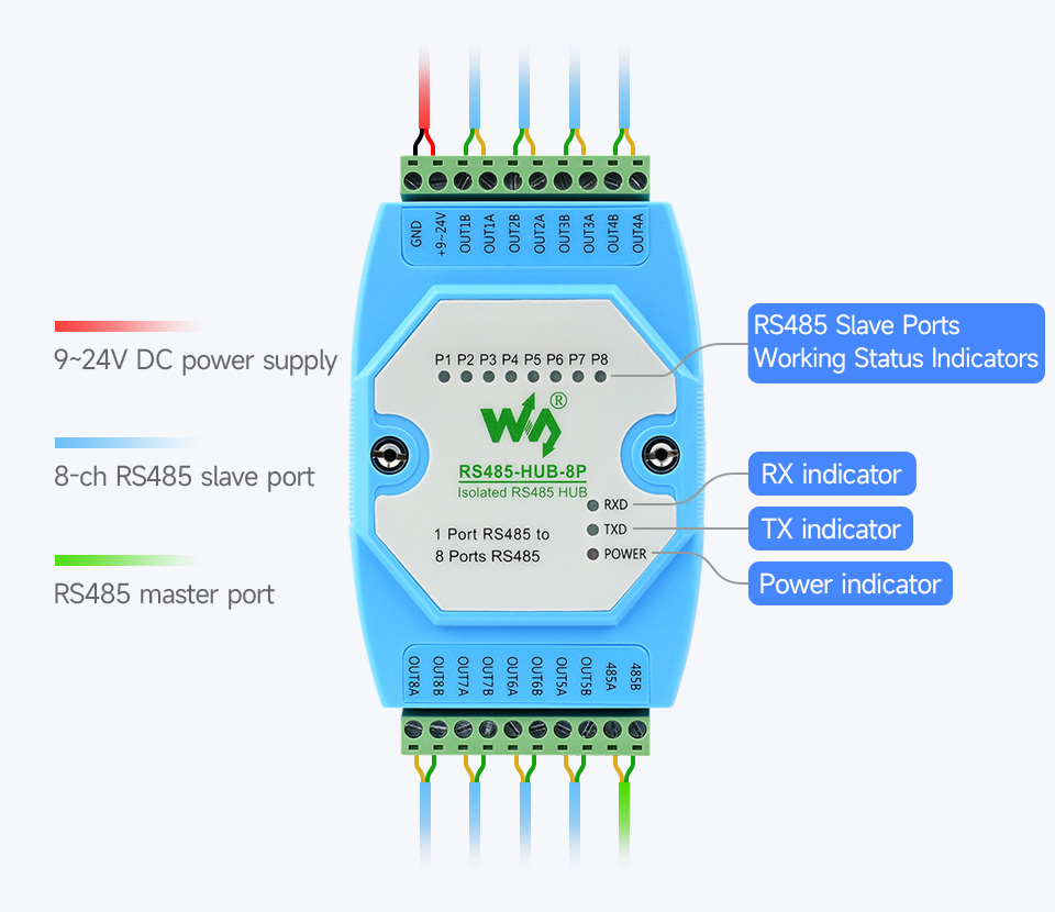 RS485-HUB-8P-details-11.jpg