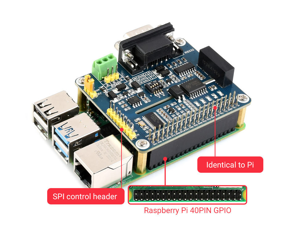 Izolovani RS485 RS232 HAT za Raspberry Pi, SPI