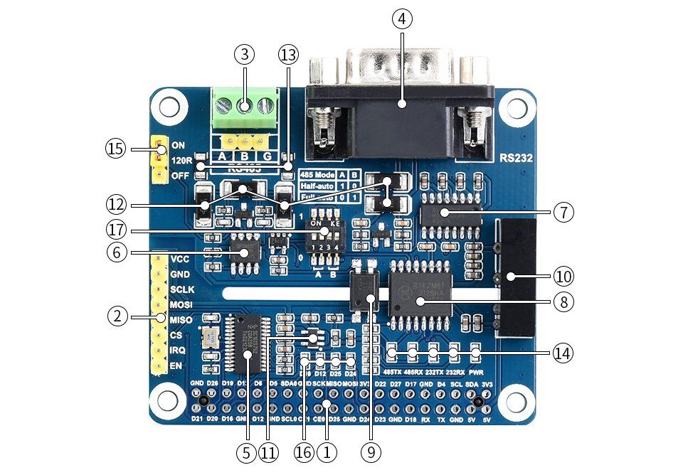 RS485-RS232-HAT-details-intro.jpg