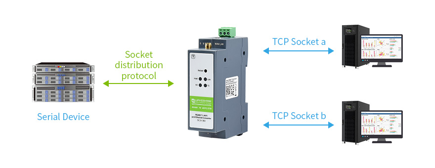 RS485-TO-WIFI-ETH-details-23.jpg